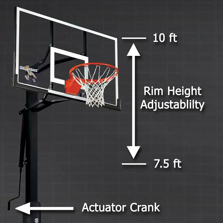 Adjustments to the heights of hoops has occurred in the past 