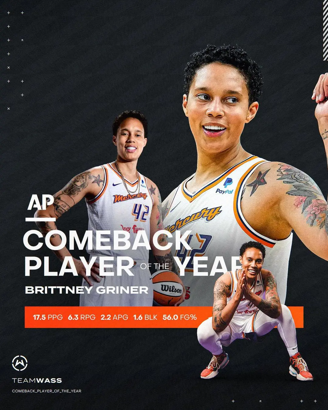 WNBA Free Agents To Look For In 2024 Season