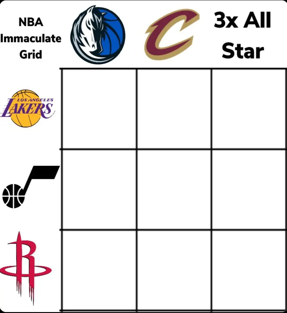 The Trivia Game For National Basketball Association Including Teams And 3 Times All-Star Title