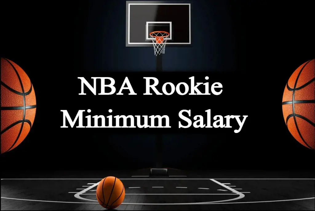 The minimum amount that an NBA Rookie can get is set by the league each year.