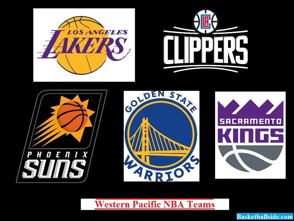 The Lakers, Clippers, Phoenix Suns, Warriors and Kings are the five Pacific division teams on the Western Conference.